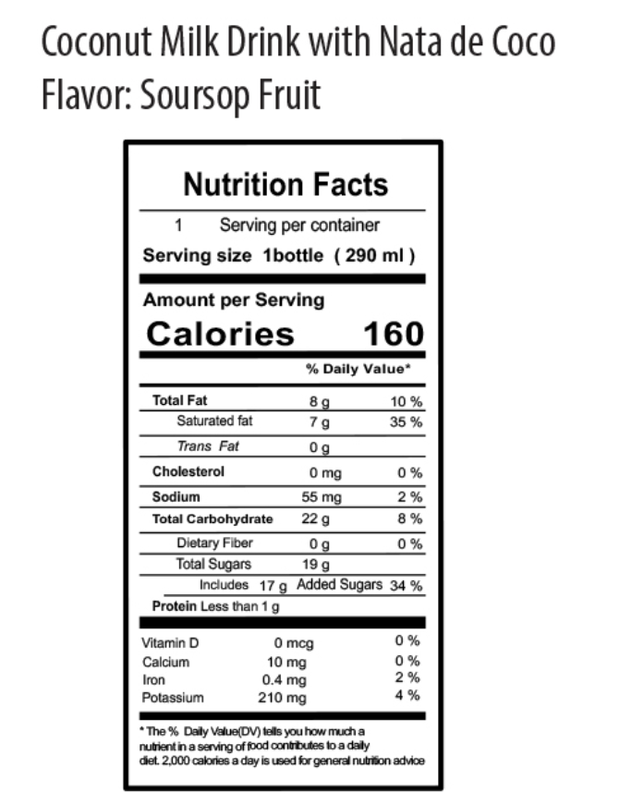 Soursop